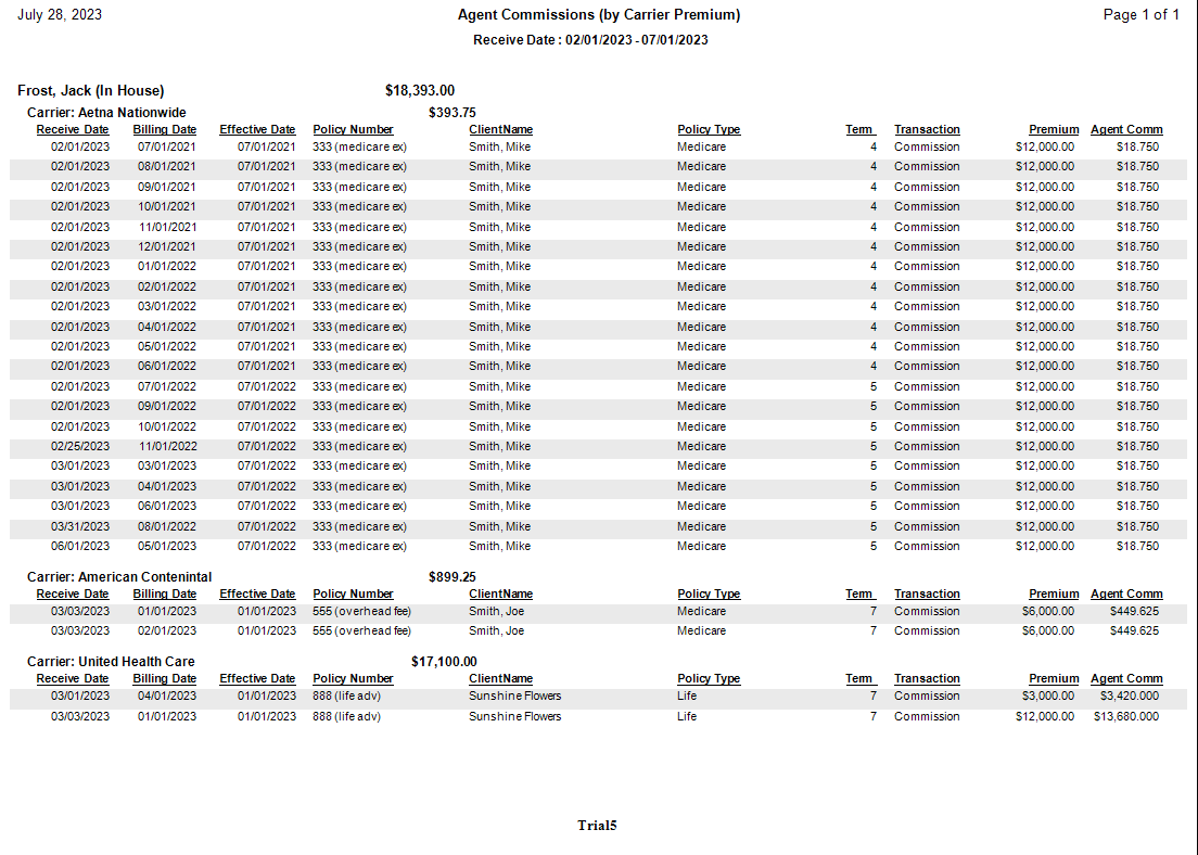 Detail Report by Carrier with Premium Sample