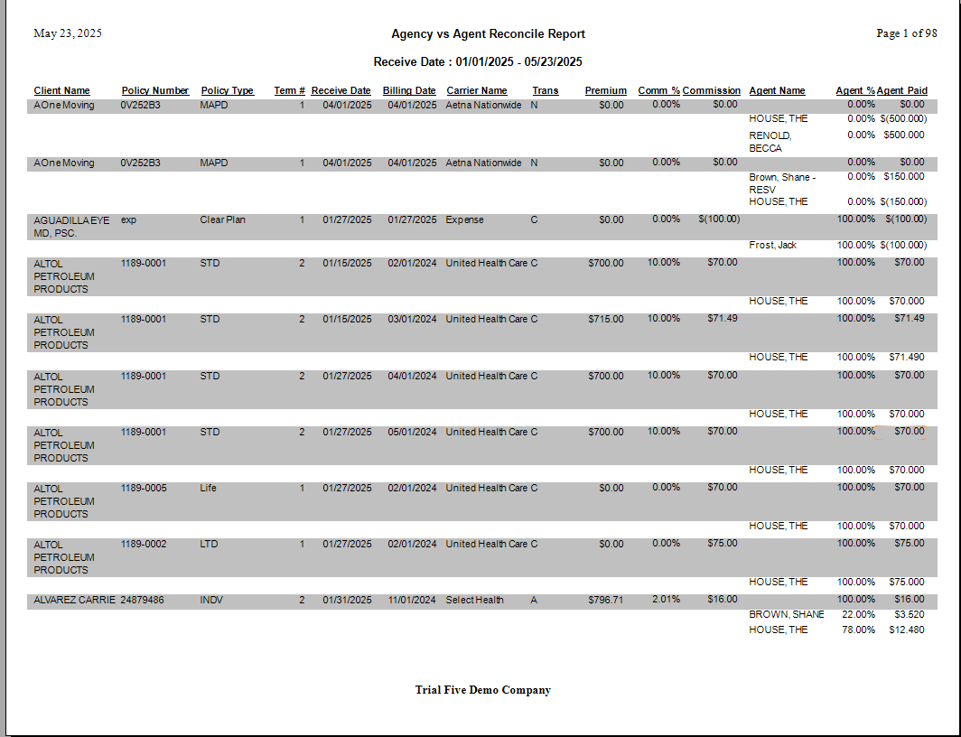Spreadsheet Format Preview