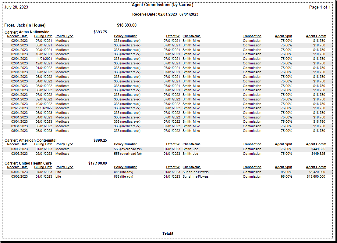 Agent Commissions by Carrier Report Sample