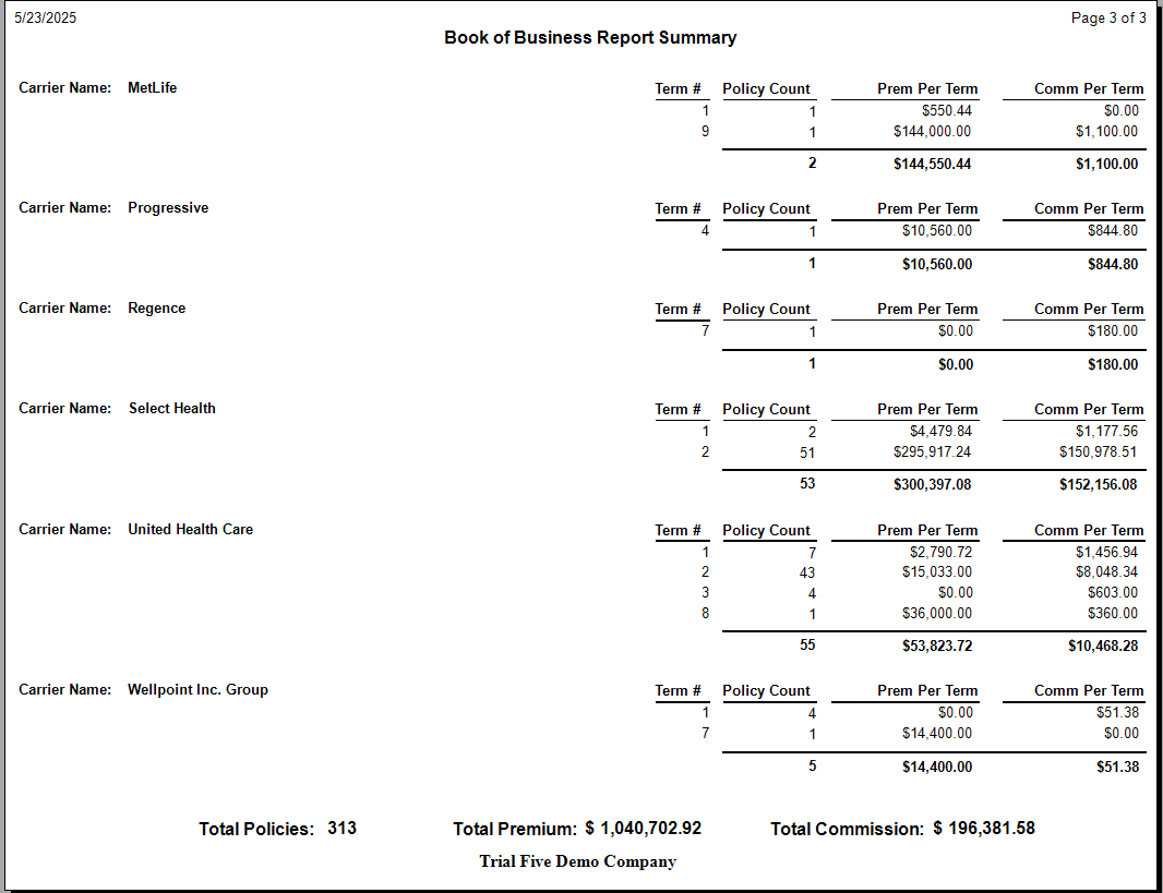 Book of Business Summary View
