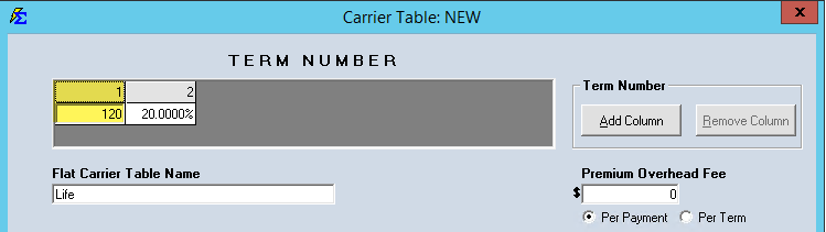 Carrier Table Example
