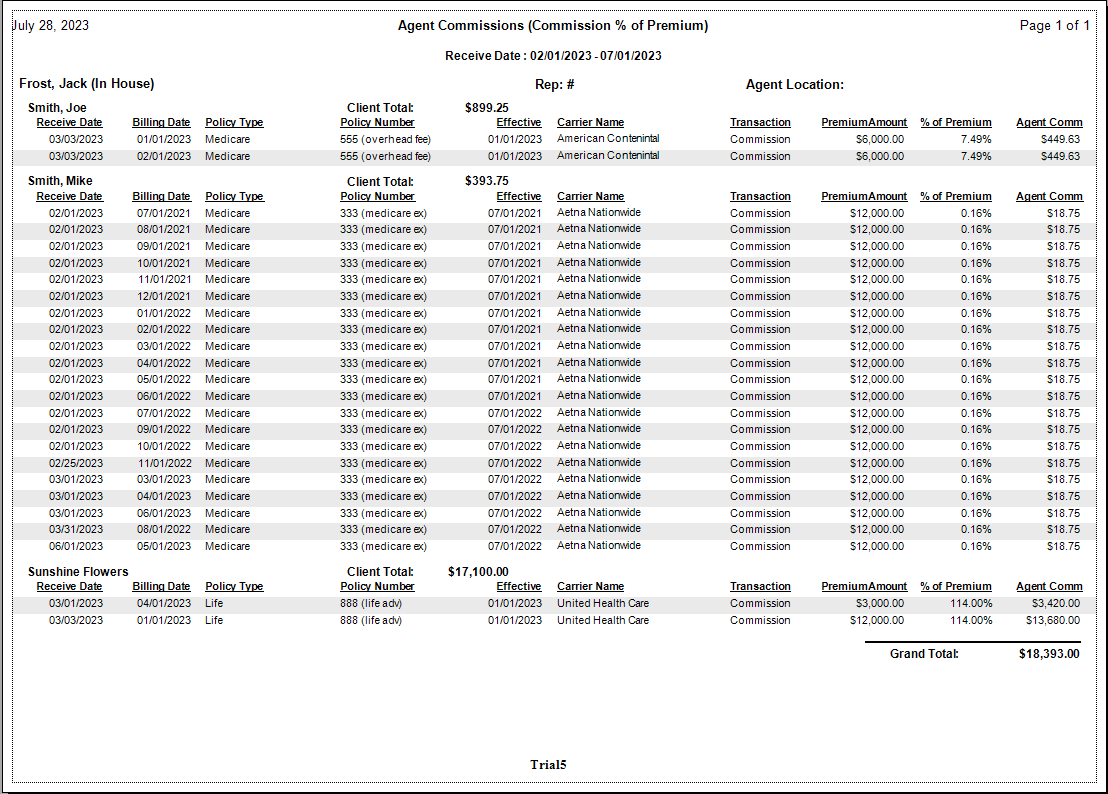 Agent Commission Detail (Percent of Premium) Sample