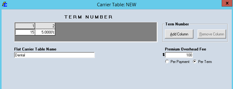 Flat Carrier Table Term 1 and 2