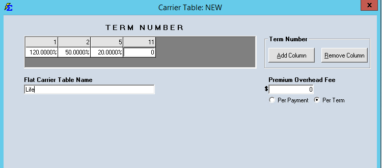 Advanced Flat Carrier Table Scaling