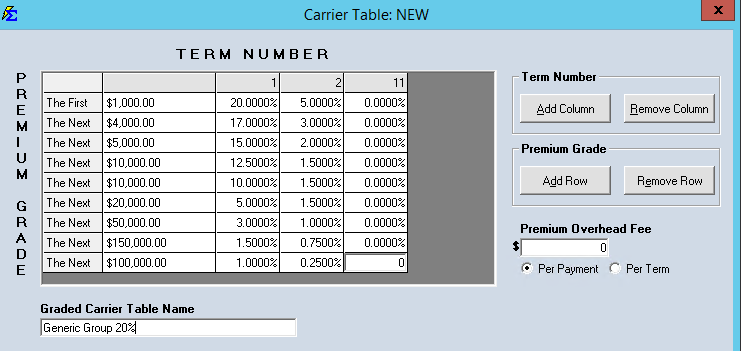 Graded Carrier Table Grid Example