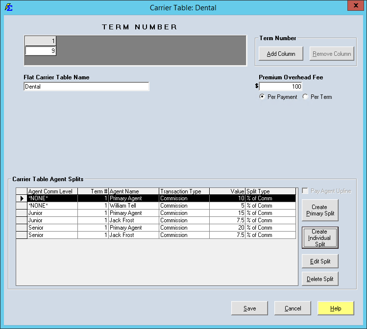 Final Level-Based Table