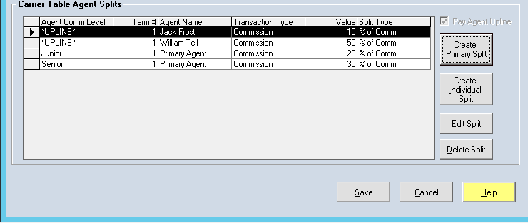 Final Upline Table Result