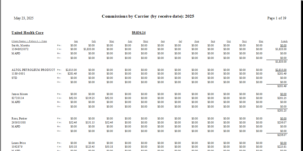 Commissions by Carrier Results Preview