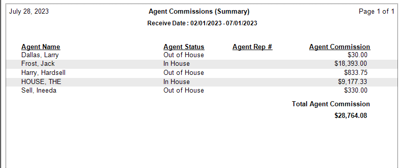 Summary Only Example