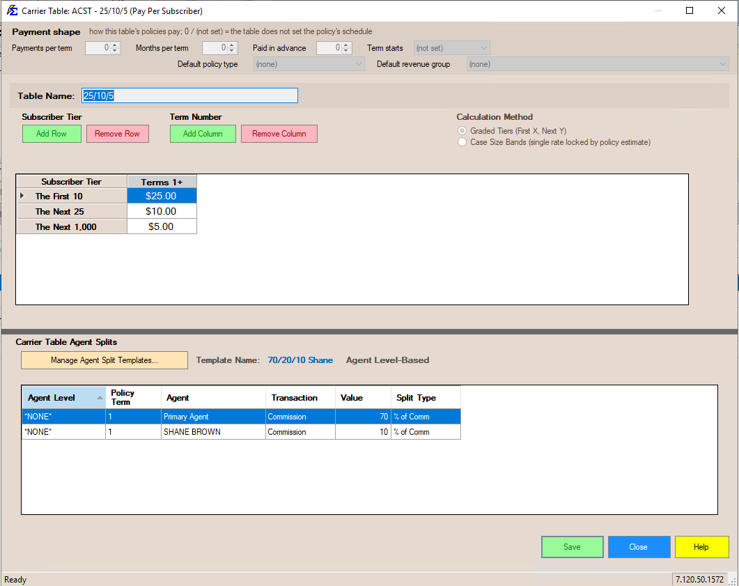 25/10/5 Pay Per Subscriber Carrier Table